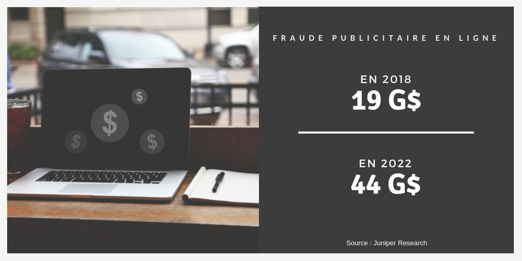 Fraude publicitaire en ligne 2018 vs 2022