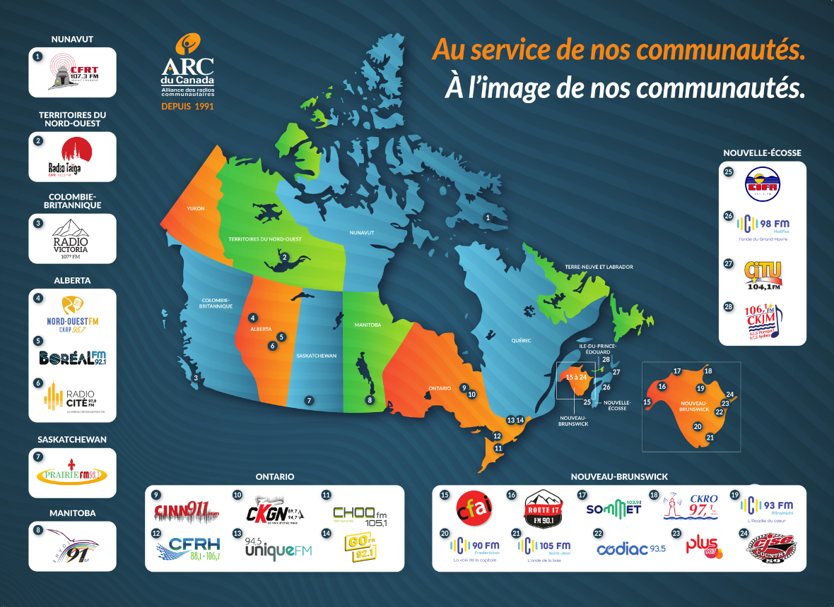 Carte des radios de l'ARC du Canada